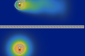 Convection: Forced Convection