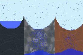 Water Model