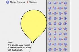 Sticking a Balloon to a Wall